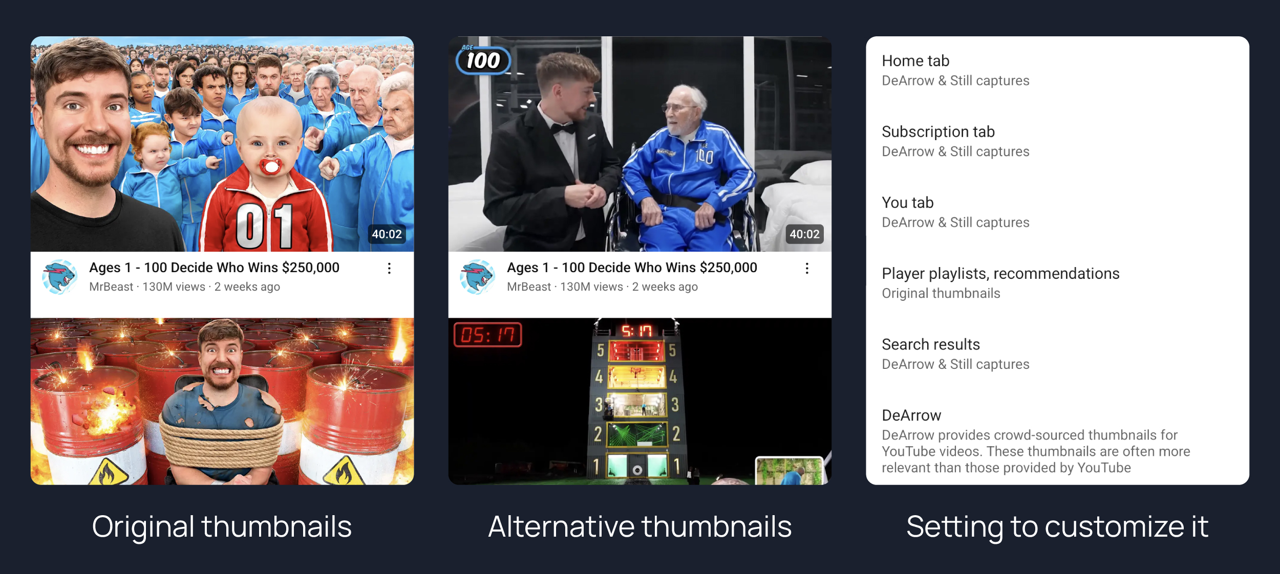 Alternative thumbnails