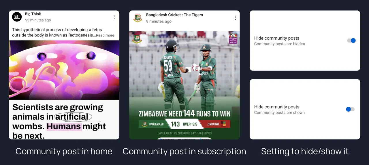 Community posts